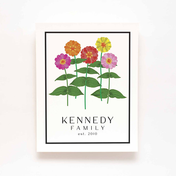 Custom Family Name Print | Personalized Housewarming Gift