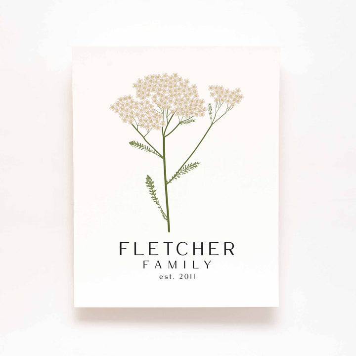 Custom Family Name Print | Personalized Housewarming Gift