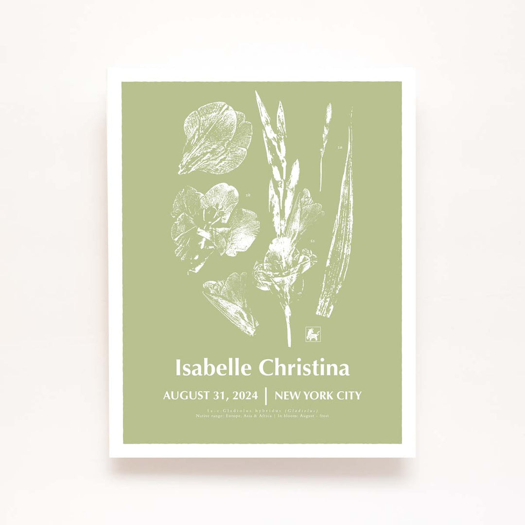Custom Birth Flower Art | Personalized Baby Gift